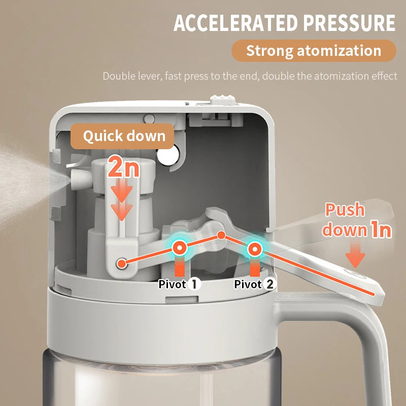 2-in-1 Olieverstuiver & Dispenser Herzien.