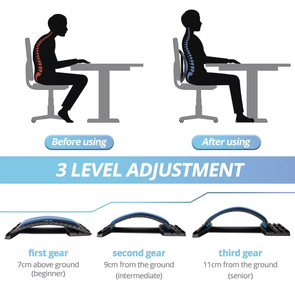 Ergonomische lendensteun & rugmassager