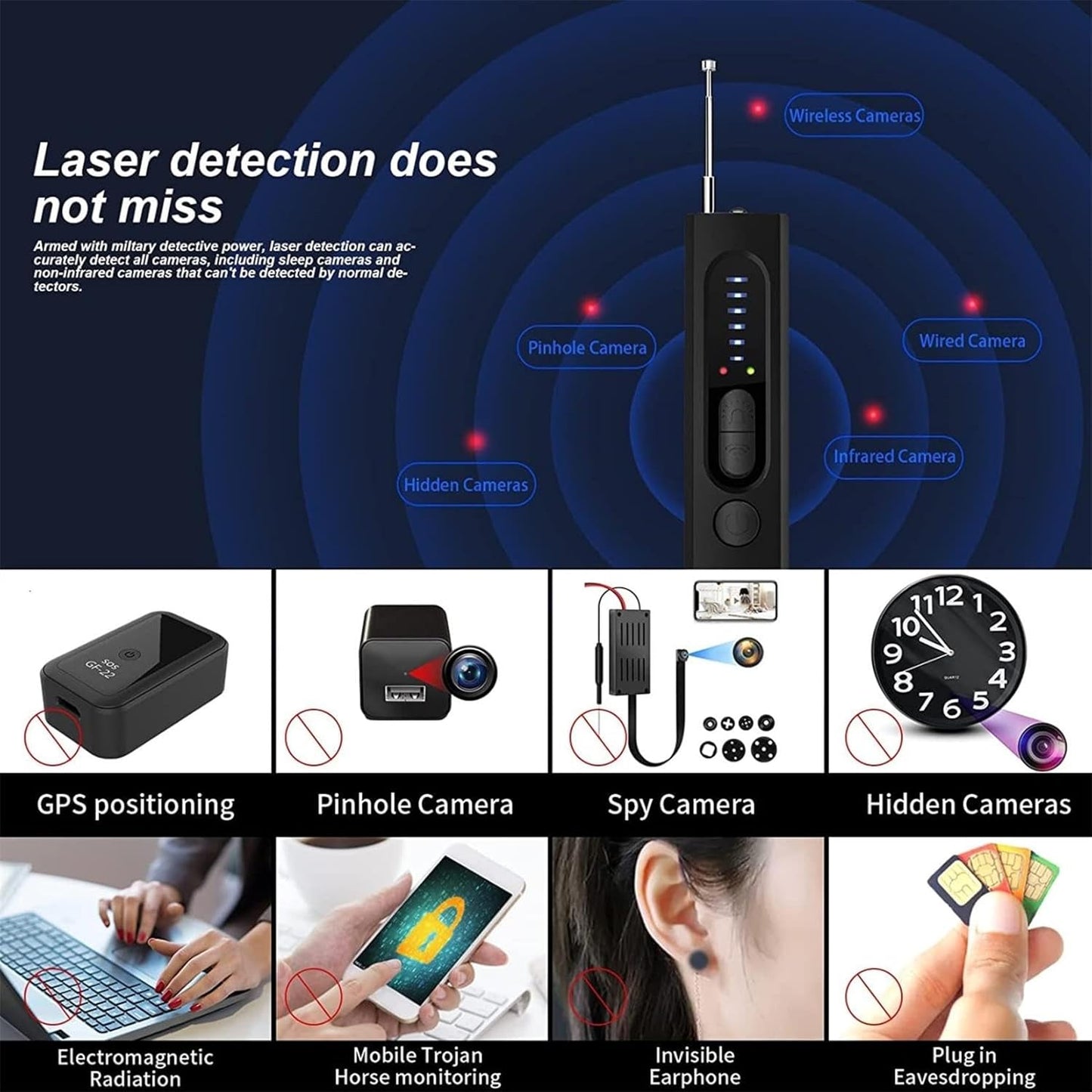 Draagbare Verborgen Camera & GPS Detector