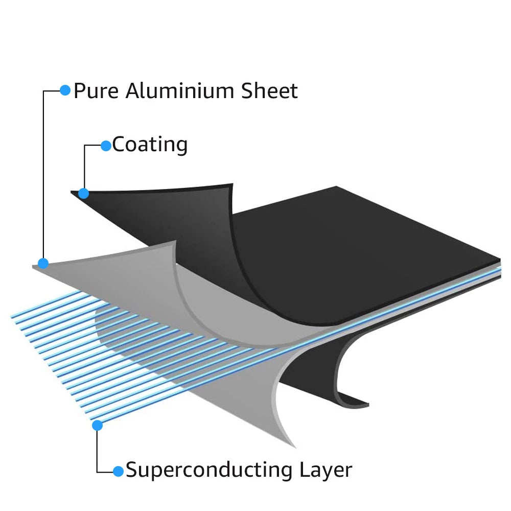 Aluminium Snelle Ontdooibak